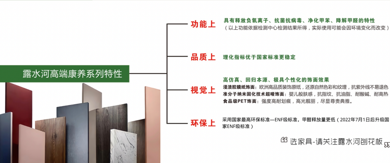 強強聯合 Lewin乐玩和中國木業(ye) 網達成戰略合作